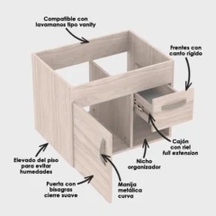Mueble para lavamanos especificaciones