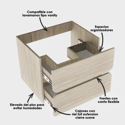 Mueble-Zacura-elevado-63×48-Soder-Desc Mueble elevado zacura especificaciones