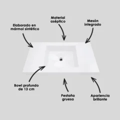 Atributos-LVM-OSLO-94x48-1