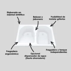 Atributos-LVR-AQUA-90X60cm