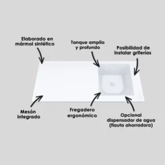 Atributos-LVR-PRO-140x60cm-DER