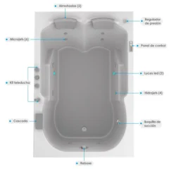 Hidromasaje-Millenium-Blanco-Planta-Atributos-WEB (1)