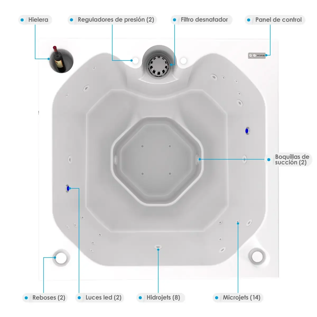 Hidromasaje-Santorini-Blanco-MULTI-PLANTA-Desc-WEB (1) hidromasaje