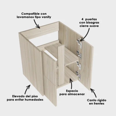 Mueble elevado