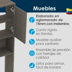 Piezas-carrusel-Mueble-Auxiliar-Sanitario-Bano (1)