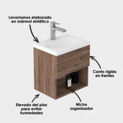 Kit-LVM-Eco-Blanco-con-MBL-Rayo-40x30cm-Gracia-Desc-WEB